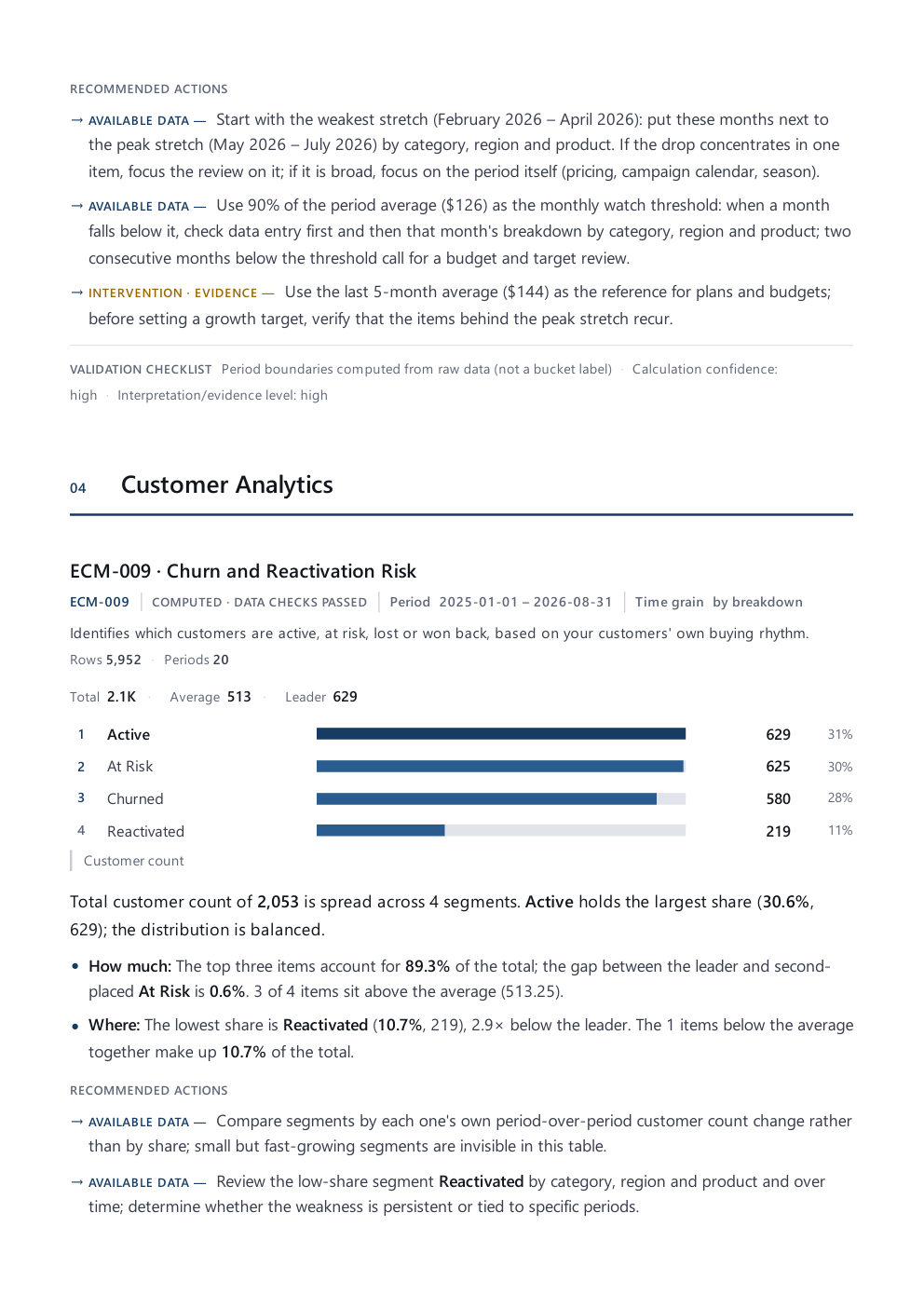 Customer segments